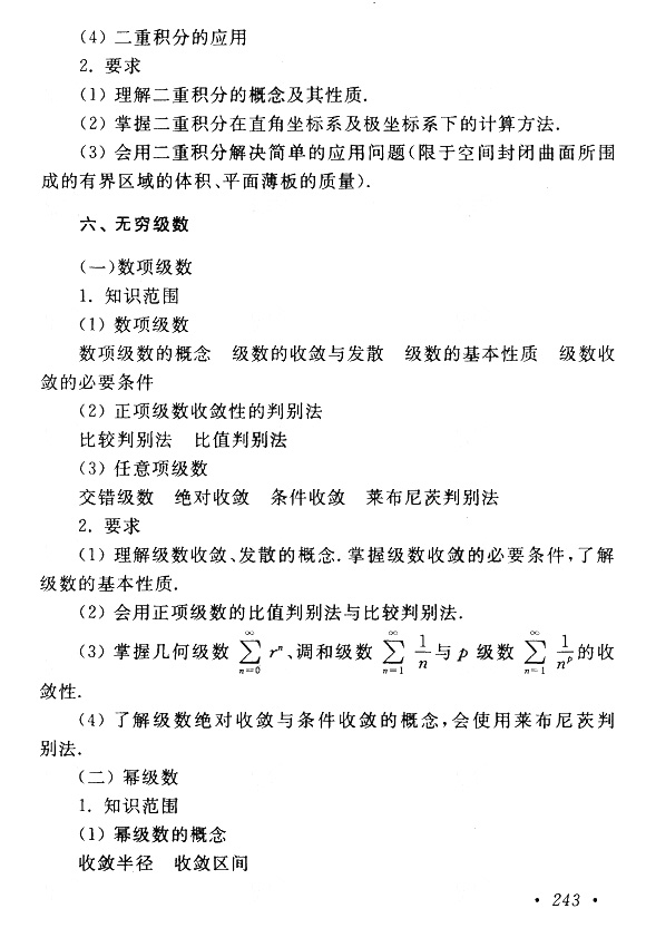 湖北成人高考专升本高数一考试大纲